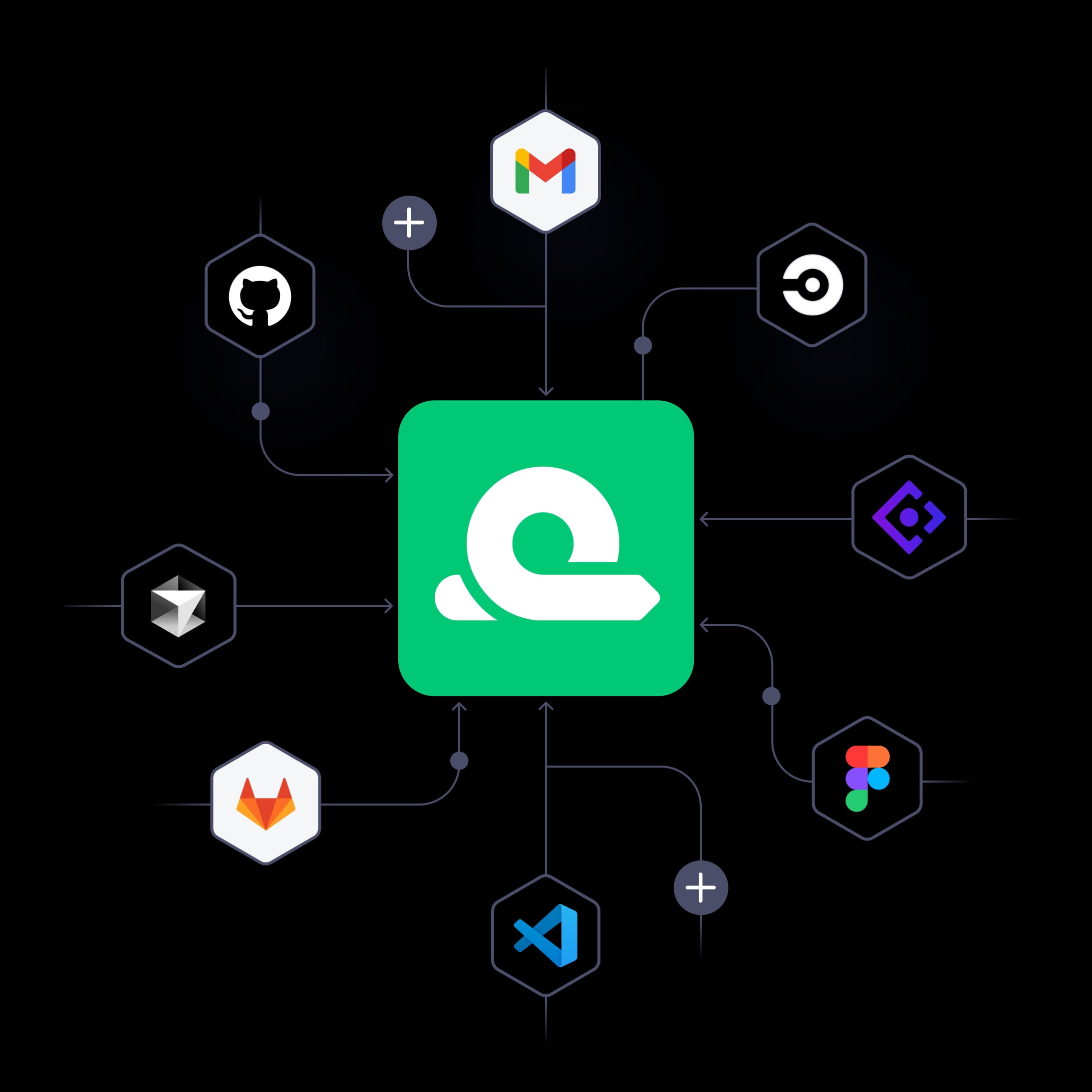 Integrations Hero